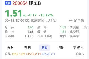 土媒：瑟云聚拒绝了多特、罗马等队的报价，决定租借加盟费内巴切